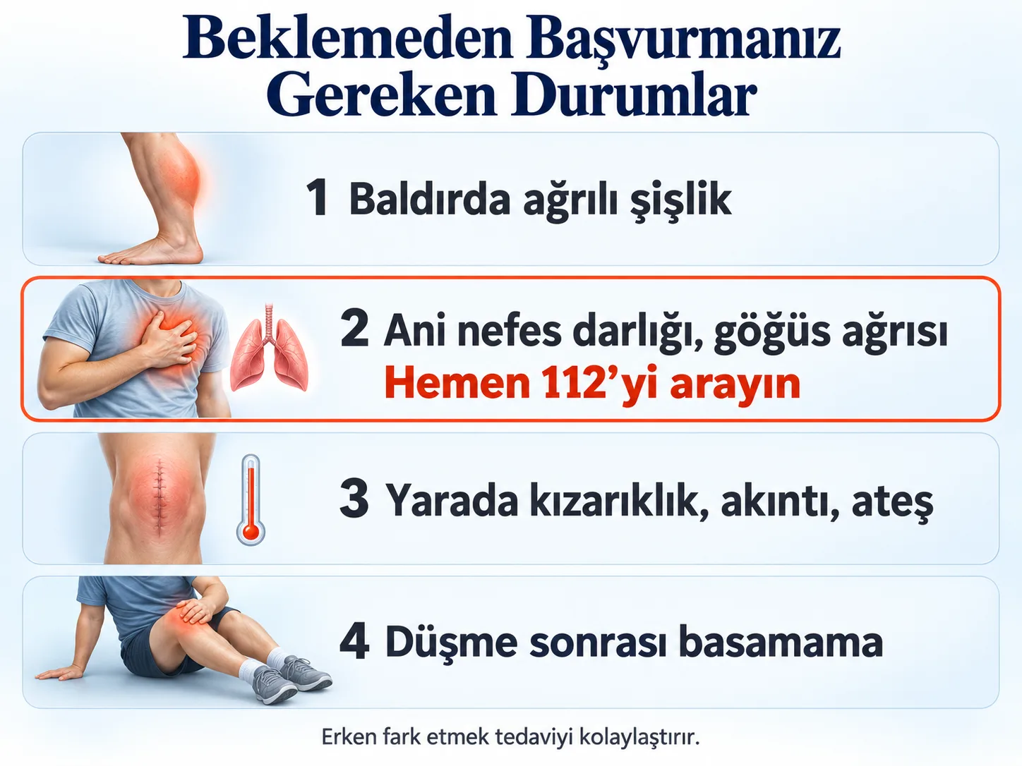 Diz protezi sonrası beklemeden başvurmanız gereken durumlar: baldırda ağrılı şişlik, ani nefes darlığı ve göğüs ağrısı (hemen 112'yi arayın), yarada kızarıklık, akıntı ve ateş, düşme sonrası basamama.