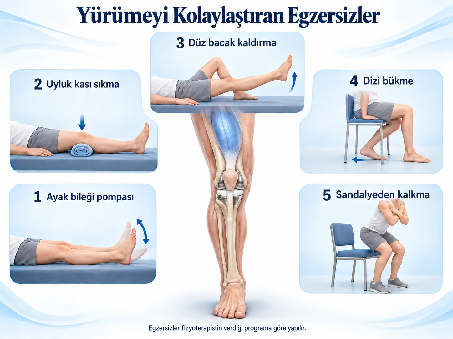 Diz protezi sonrası yürümeyi kolaylaştıran egzersizler: ayak bileği pompası, uyluk kası sıkma, düz bacak kaldırma, dizi bükme ve sandalyeden kalkma. Egzersizler fizyoterapistin verdiği programa göre yapılır.